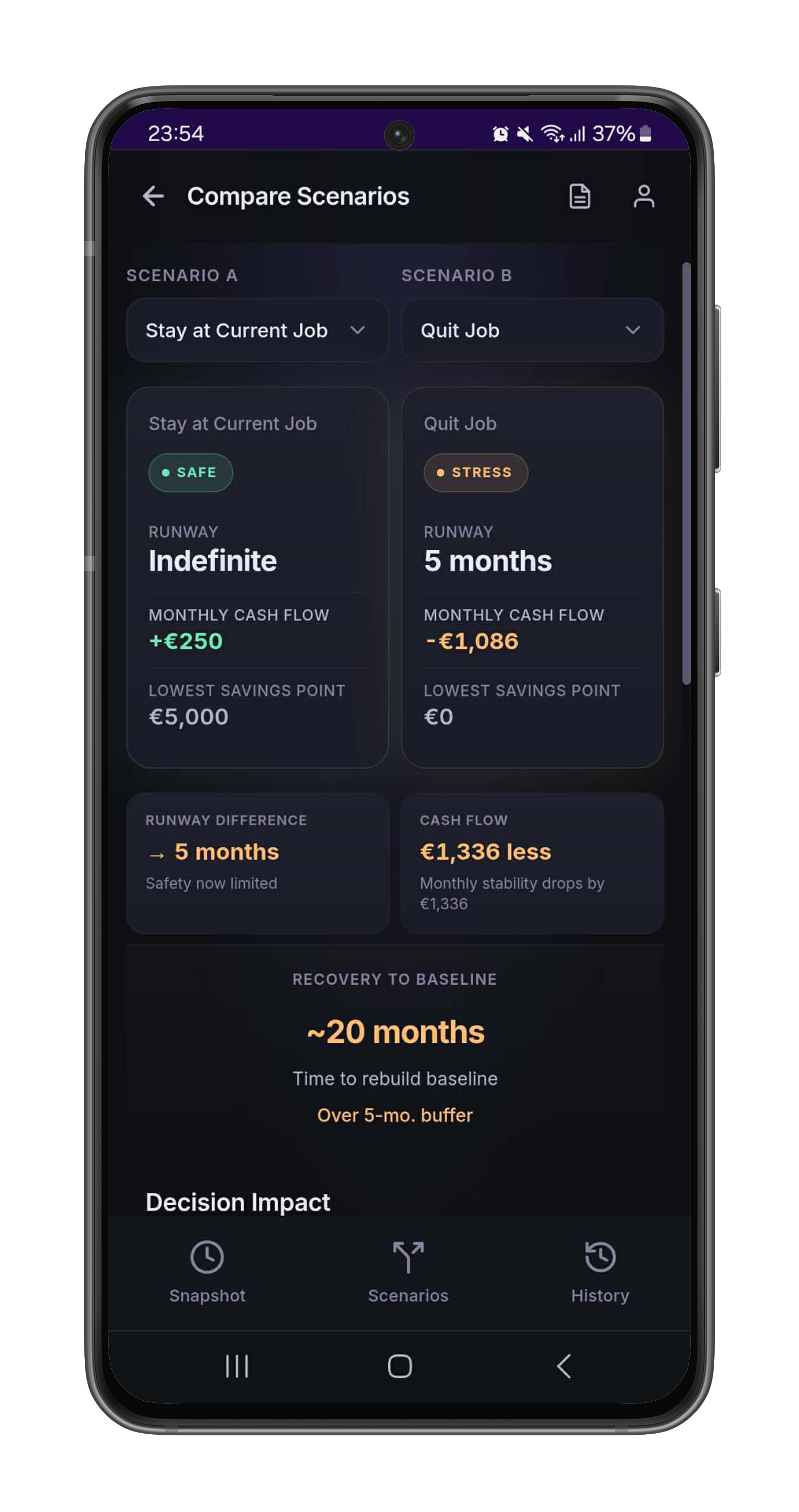 Pantalla de comparación de escenarios de Easeful Pro mostrando múltiples caminos financieros