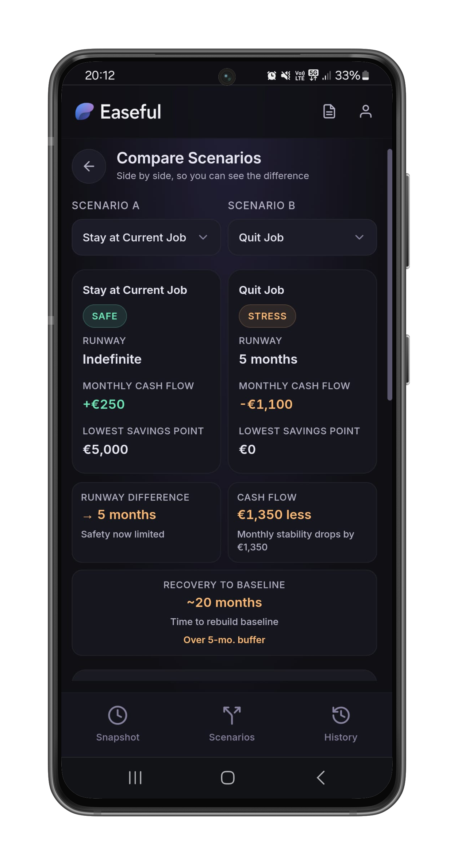 Easeful Pro scenario comparison screen showing multiple financial paths side by side