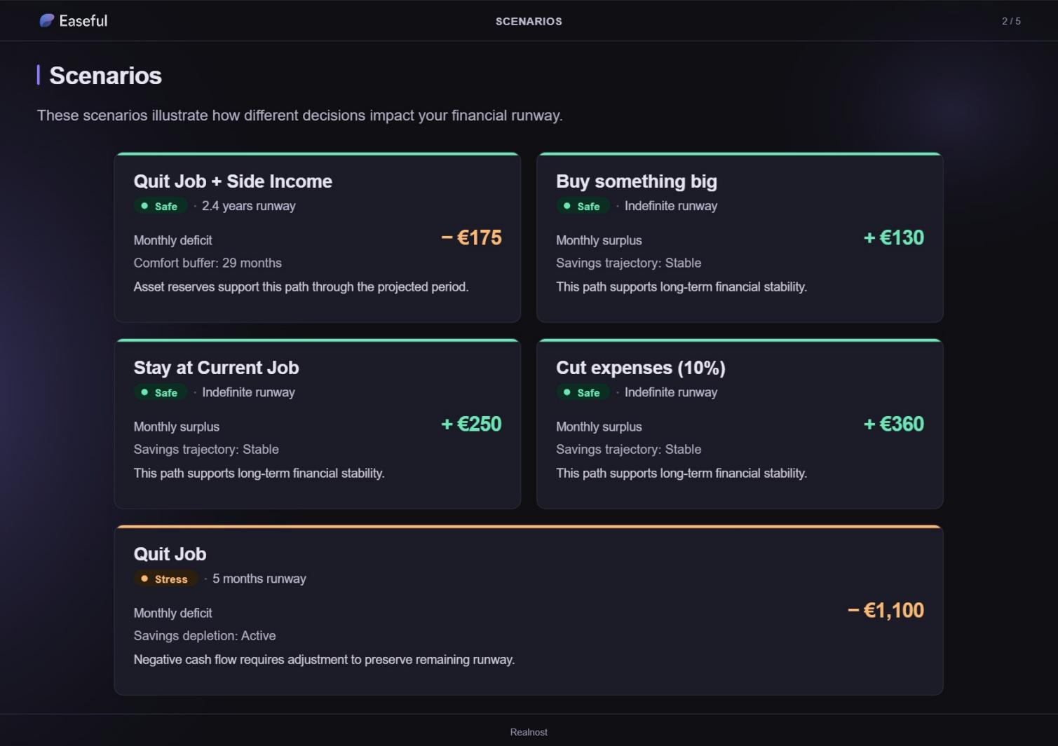 Easeful Pro PDF export screen showing a clean financial snapshot ready to download