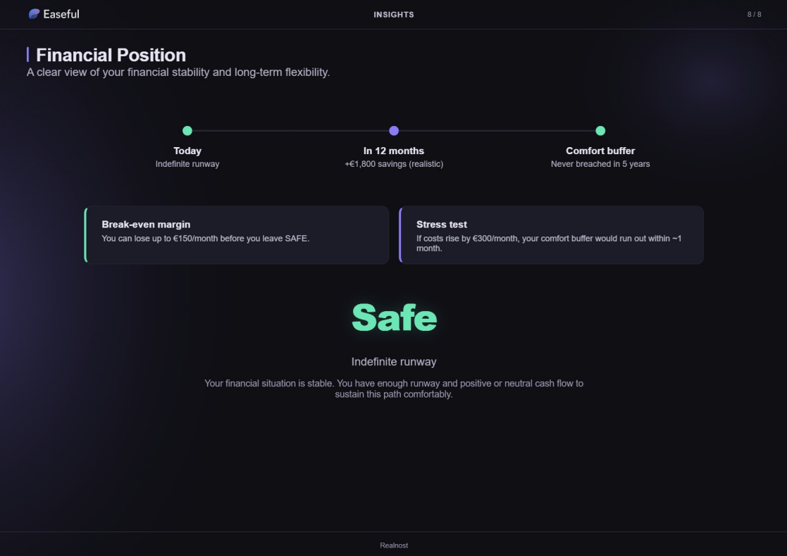 Pantalla de exportación PDF de Easeful Pro con una instantánea financiera lista para descargar
